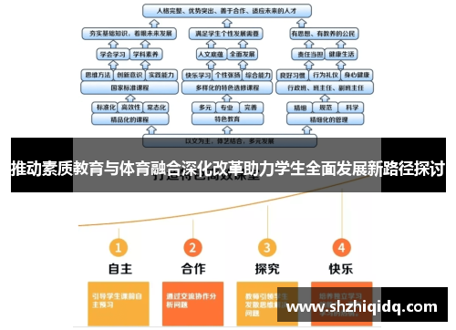 推动素质教育与体育融合深化改革助力学生全面发展新路径探讨